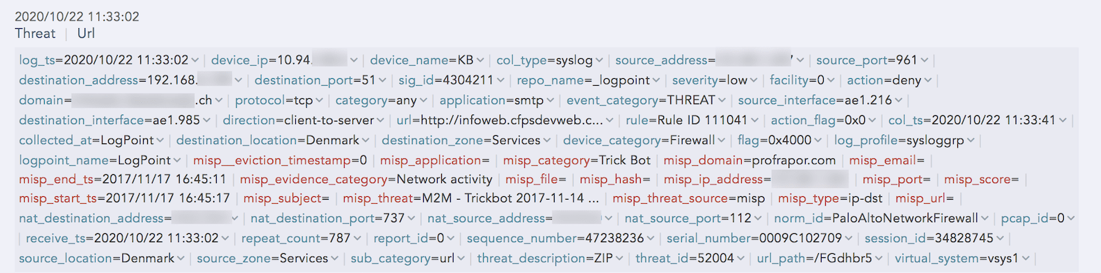 Enriching threat feeds with WHOIS information