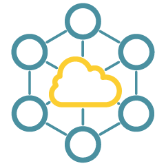 LogPoint cloud integration