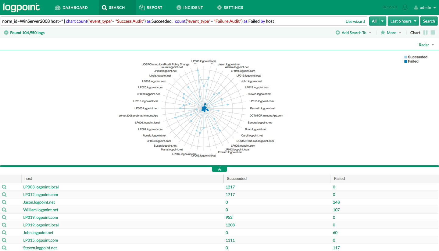 radar11