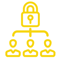 Simplified role-based access control (kontrol)