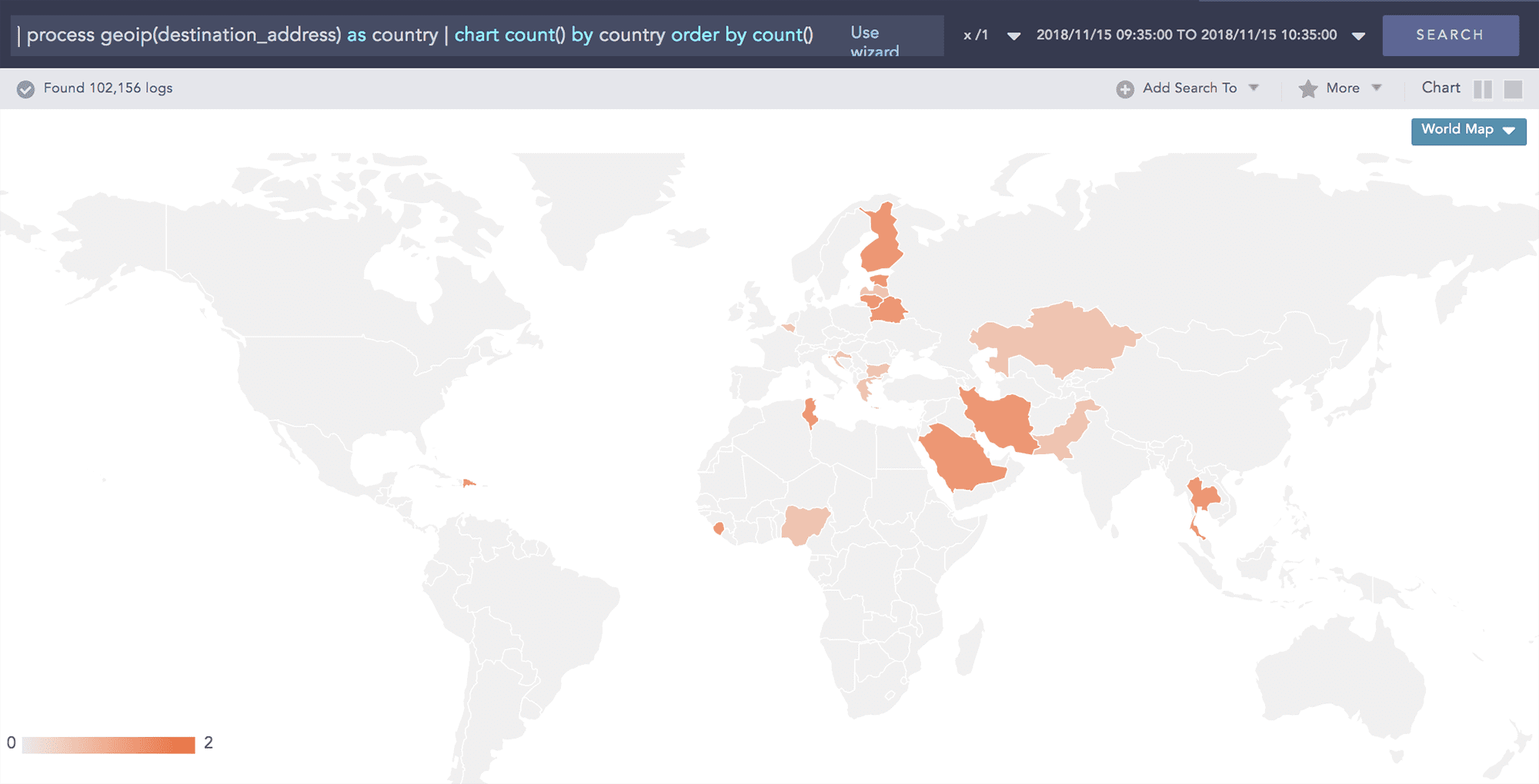 LogPoint Geographical Distribution Screen