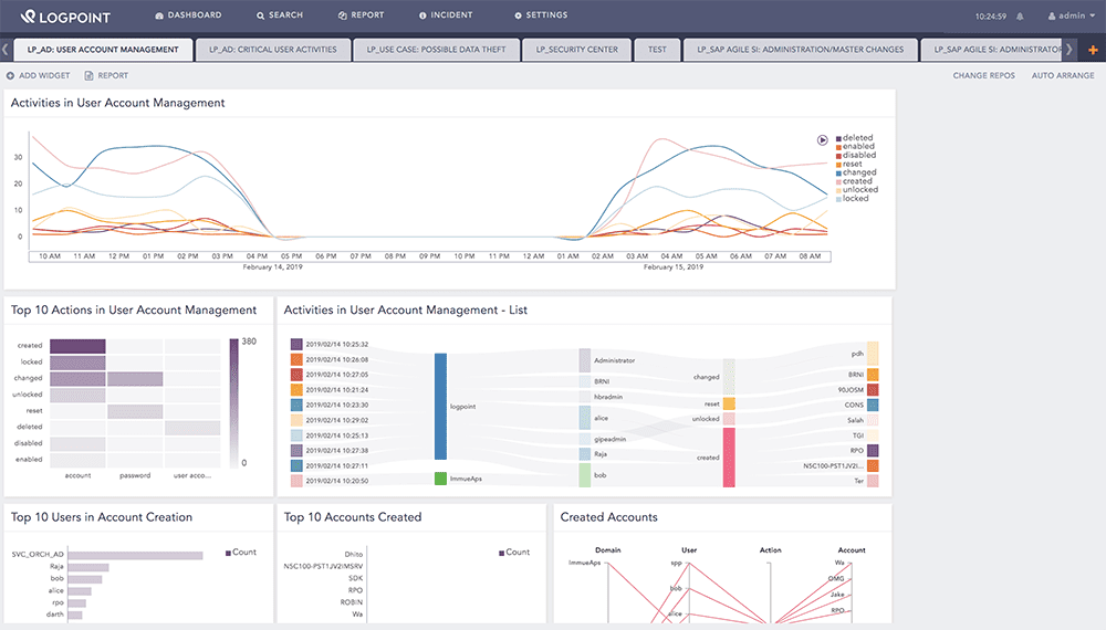 LogPoint AD User Management