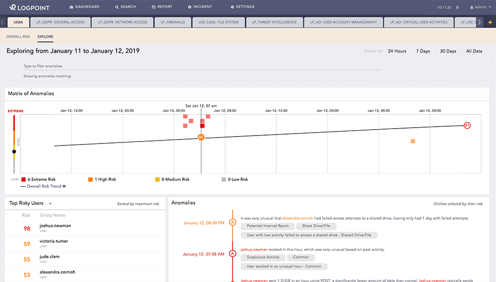 LogPoint UEBA Explore Dashboard Screen