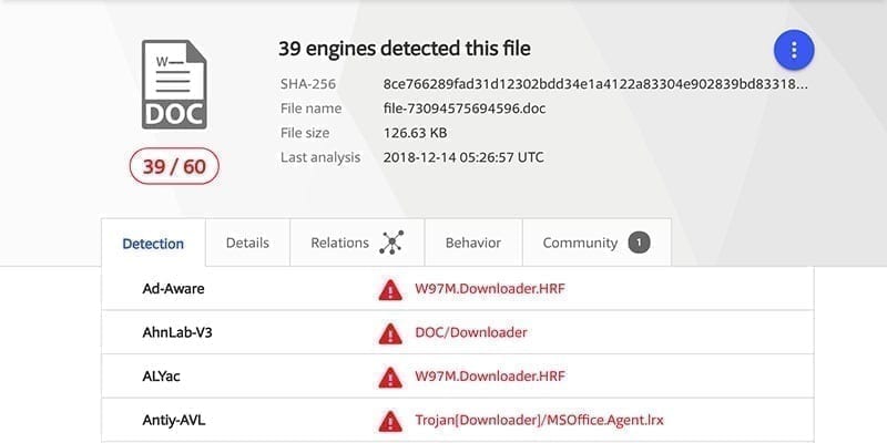 LogPoint SIEM use cases: Executed malware payload