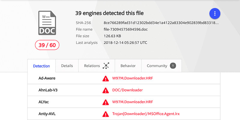 LogPoint SIEM use cases: Executed malware payload LogPoint SIEM use cases: Executed malware payload