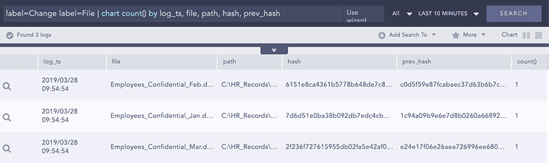 LogPoint SIEM use cases: File Integrity Monitoring LogPoint SIEM use cases: File Integrity Monitoring