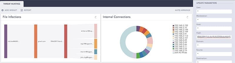 LogPoint SIEM use cases: Identified Hash as Filter