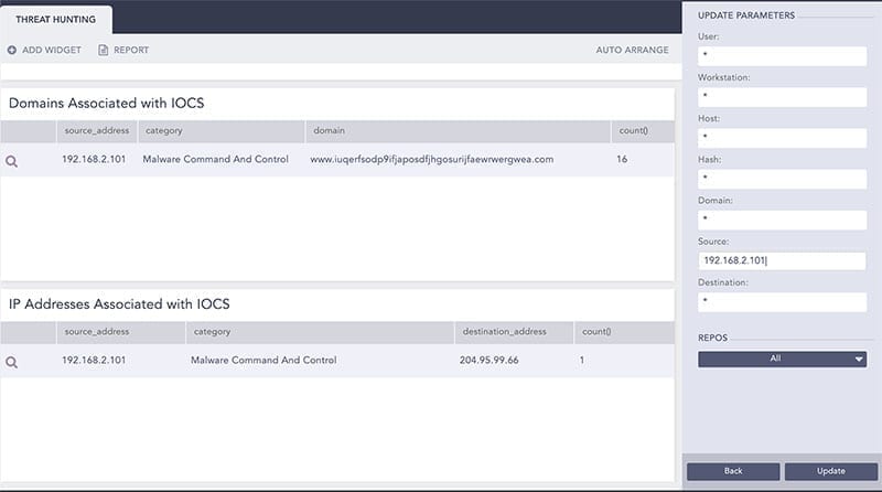 LogPoint SIEM use cases: IOCs associated with source