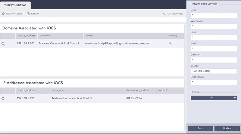 LogPoint SIEM use cases: IOCs associated with source LogPoint SIEM use cases: IOCs associated with source