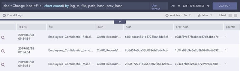 SIEM-användningsfall File Integrity Monitoring Screen K SIEM-användningsfall File Integrity Monitoring Screen K