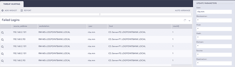 LogPoint SIEM use cases: User Multiple Failed Logins LogPoint SIEM use cases: User Multiple Failed Logins