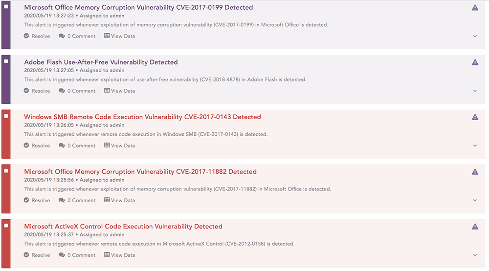 CISA Most Exploitable Vulnerabilities LogPoint Alerts Screen K CISA Most Exploitable Vulnerabilities LogPoint Alerts