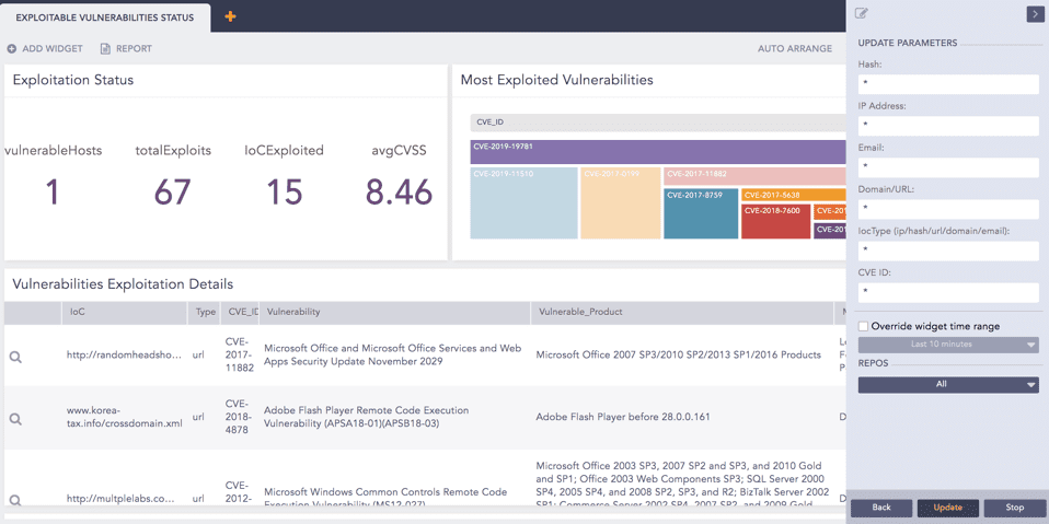 CISA Most Exploitable Vulnerabilities Status Screen K CISA Most Exploitable Vulnerabilities LogPoint SIEM Status Graphical Interface
