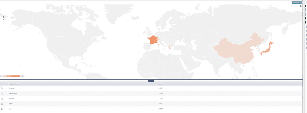 SIEM dashboard for VPN Traffic Permitted Countries