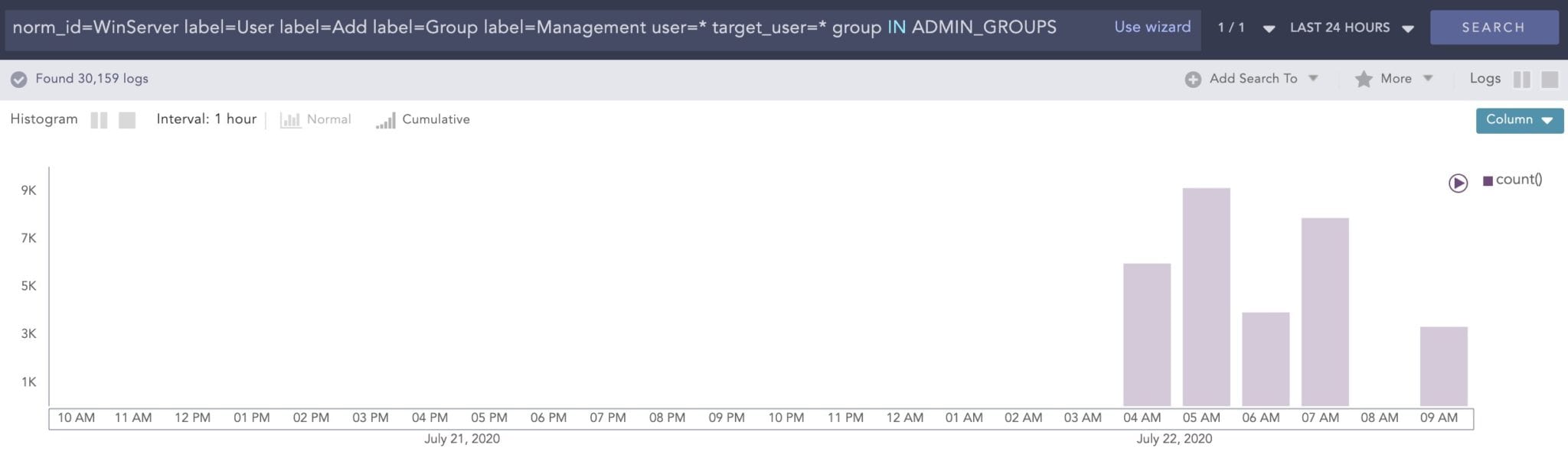 Sandworm malware screenshot