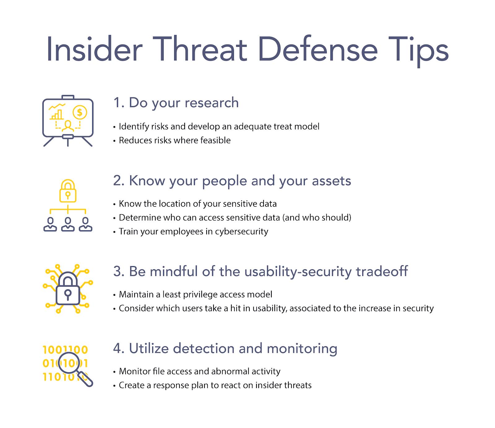 Insider threat defense tips