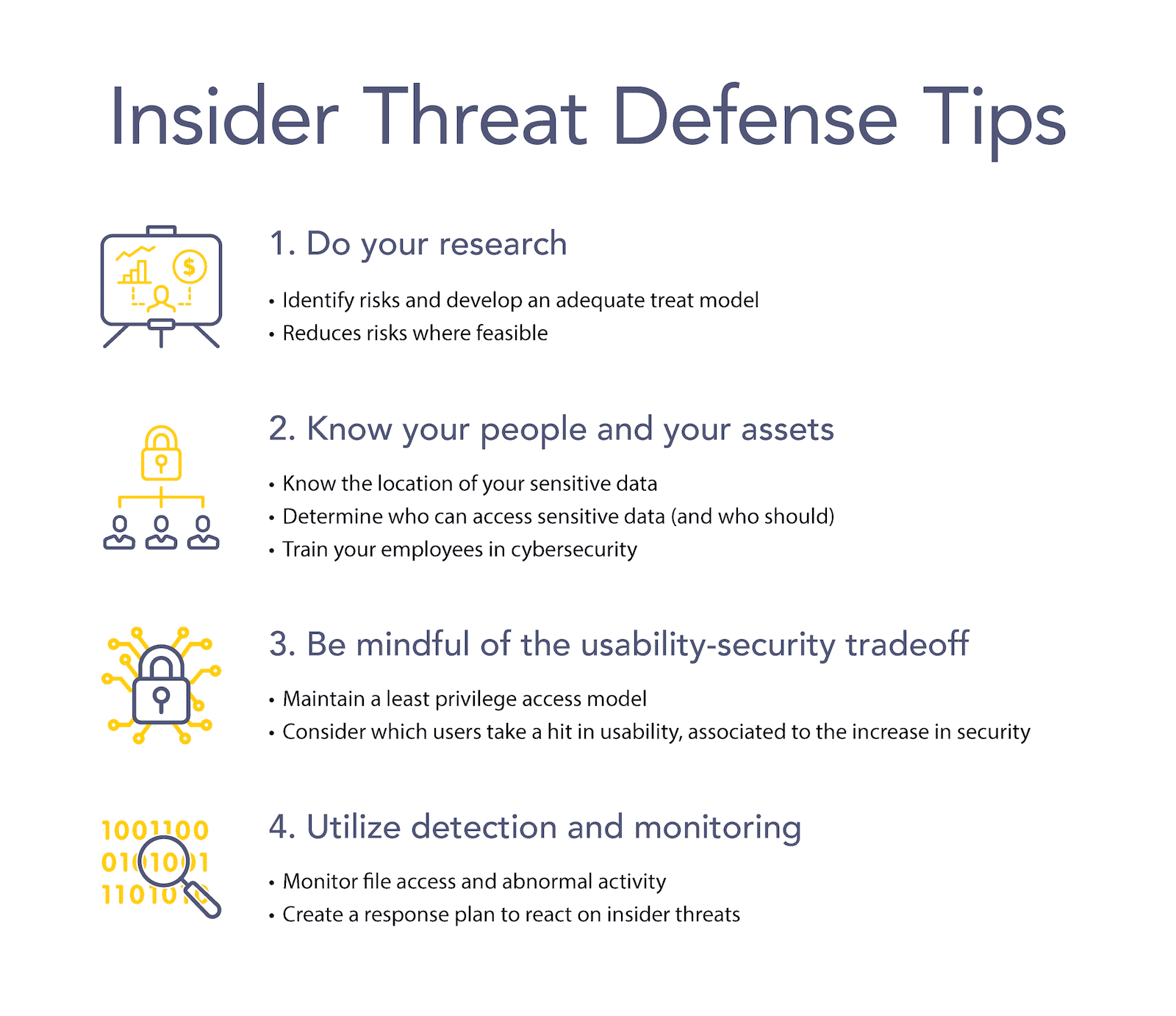 Insider Threat Defense Tips Infographic Insider threat defense tips