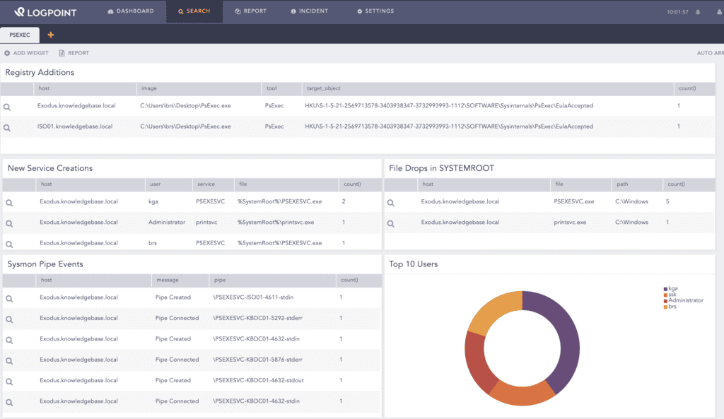 PsExec search template