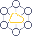 Cloud Integration Cloud Integration