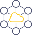 Cloud Integration Cloud Integration