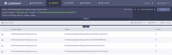 loading of DLLs from Print Spooler's driver directory