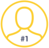 Customer Centric Primary Customer Centric