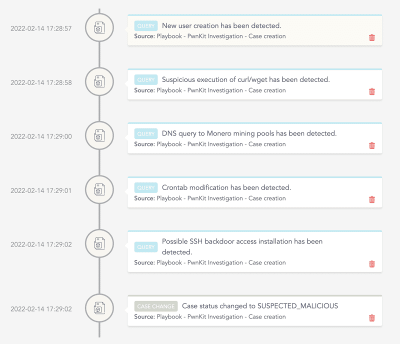 LogPoint SOAR investigation timeline gathers the results of the investigation