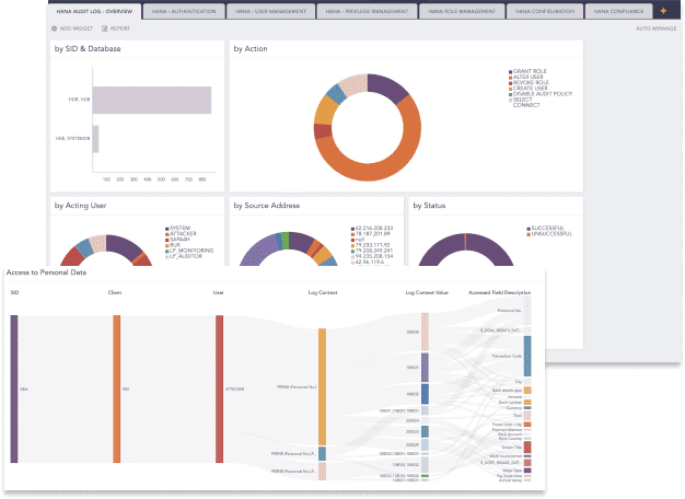 logpoint SAP
