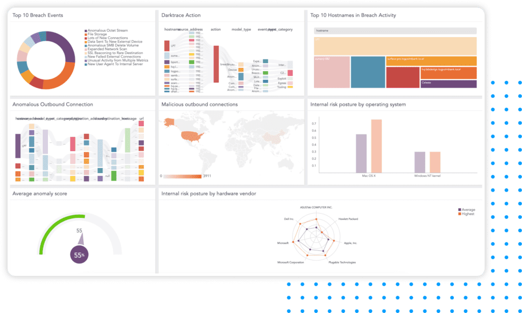 Converged SIEM hero