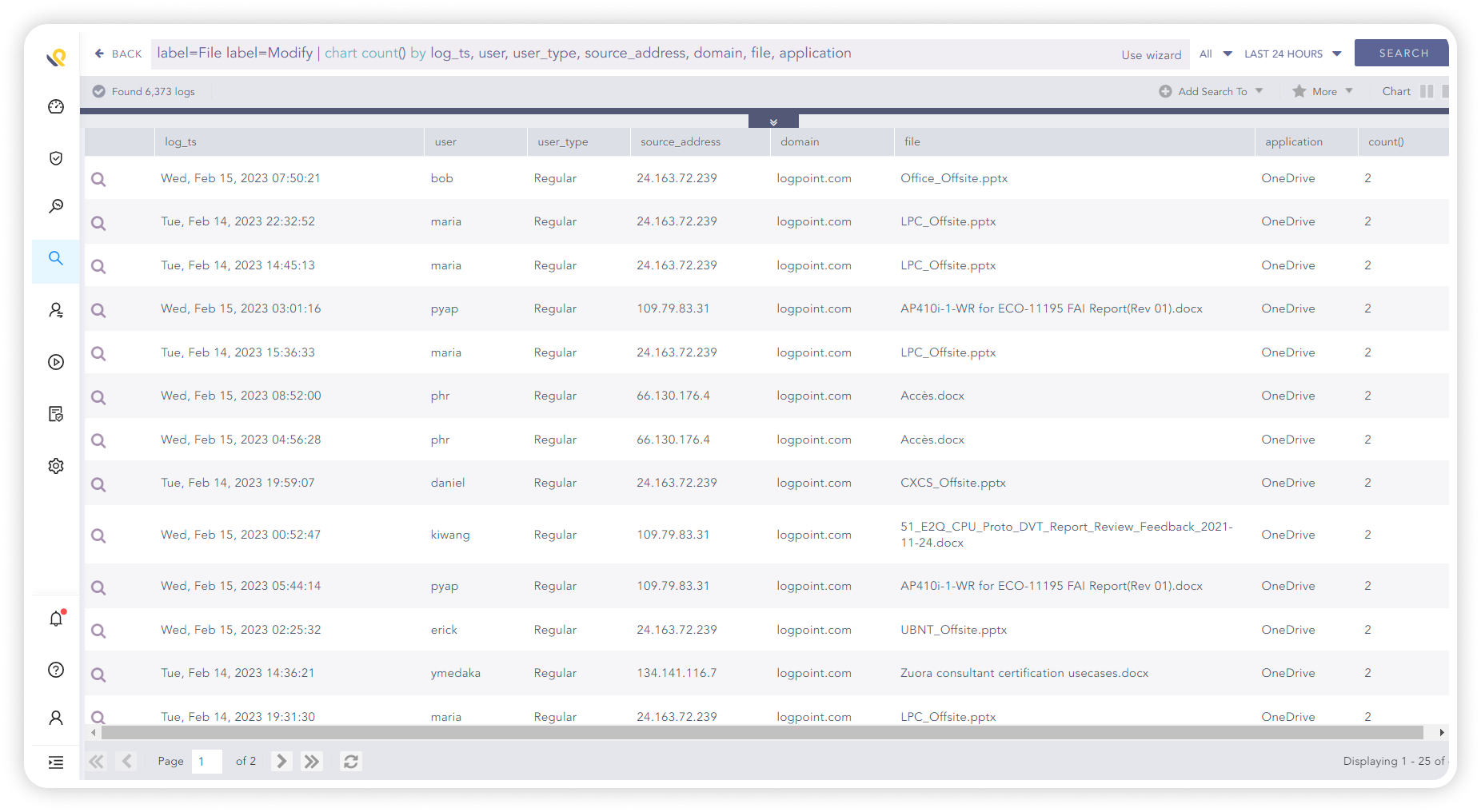 SIEM page – Compliance 1