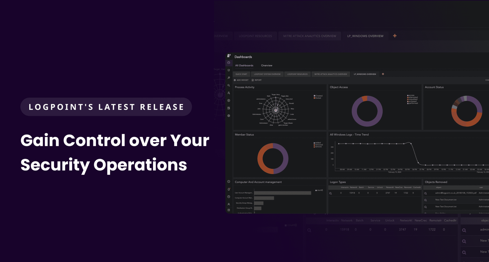 Screenshot of Logpoint interface in dark mode.